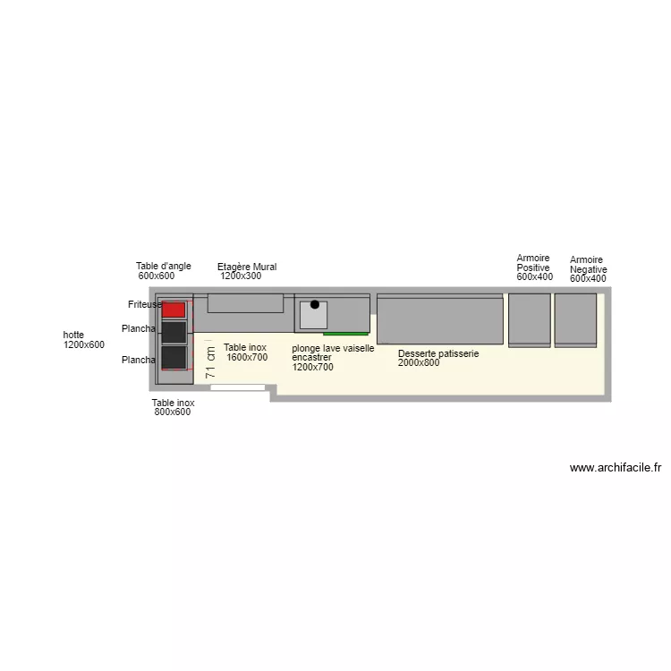 PROJET PARIS V2. Plan de PROJET PARIS V2. Plan de