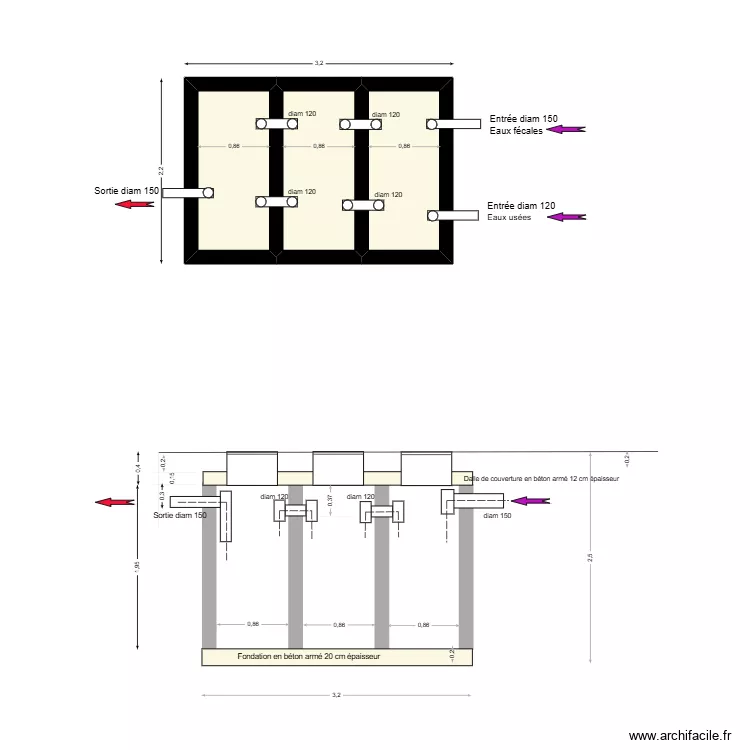 Fosse septique. Plan de 3  et 5 m²