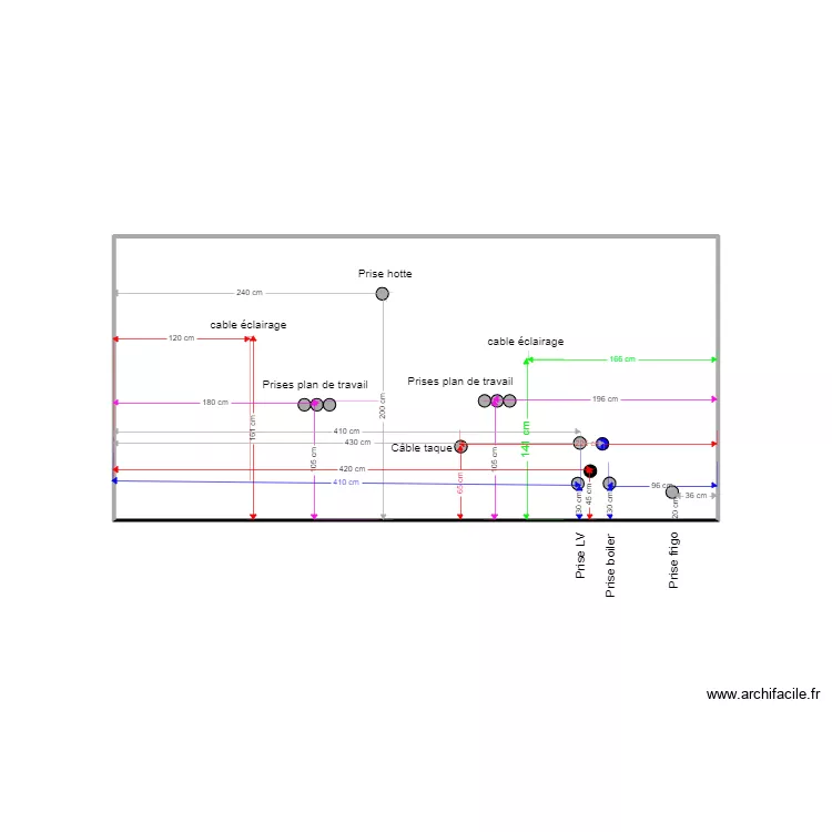 cuisine kain. Plan de cuisine kain. Plan de