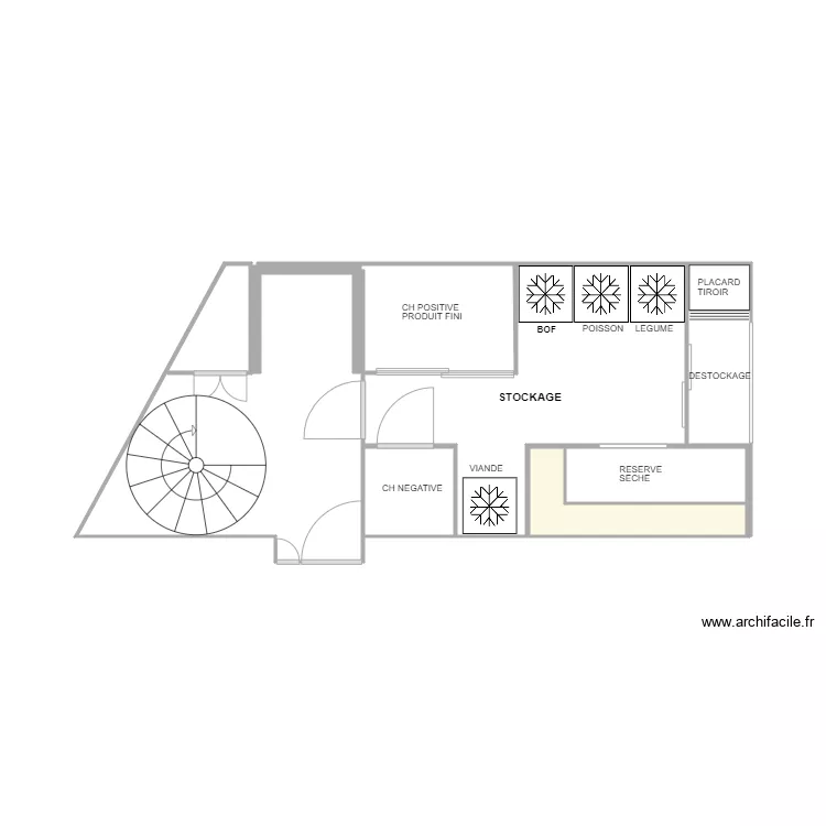icc. Plan de icc. Plan de