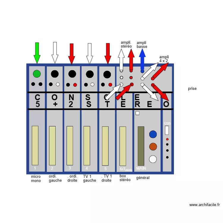 Console son 04. Plan de 