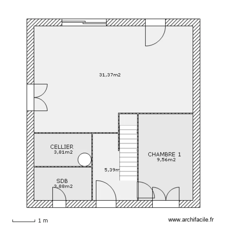 Plan. Plan de Plan. Plan de