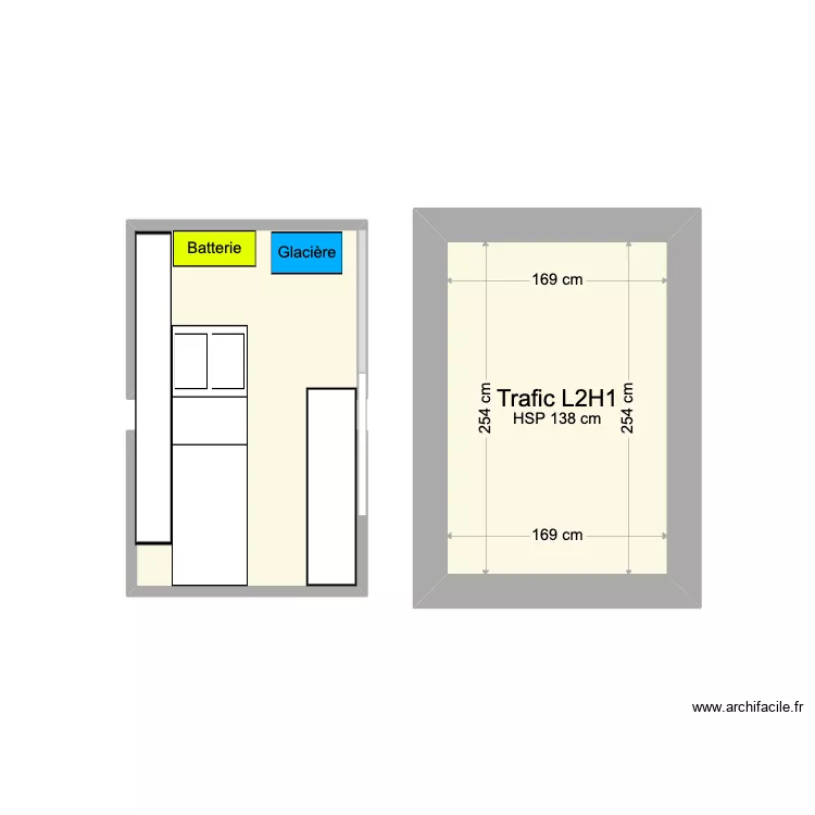 VAN. Plan de 
