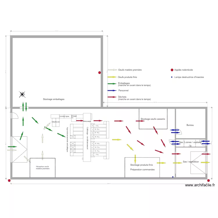 EARL DU MOULNOT CEO. Plan de 