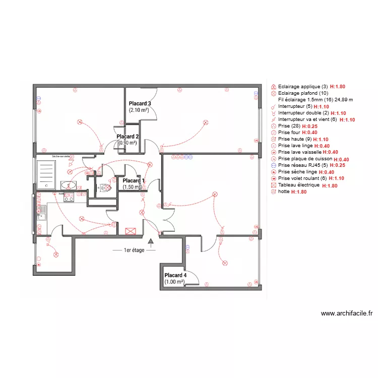 ludvine. Plan de ludvine. Plan de