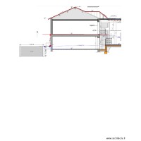 IMPLANTATION BASSIN