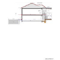 IMPLANTATION BASSIN