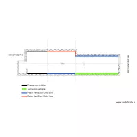 EPERNAY REVETEMENT MURAL