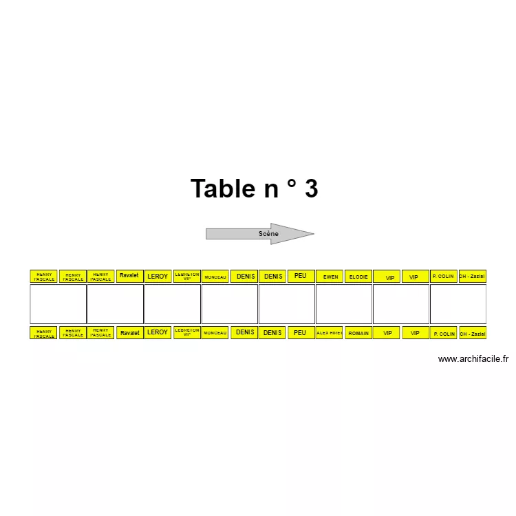 Table 3. Plan de Table 3. Plan de