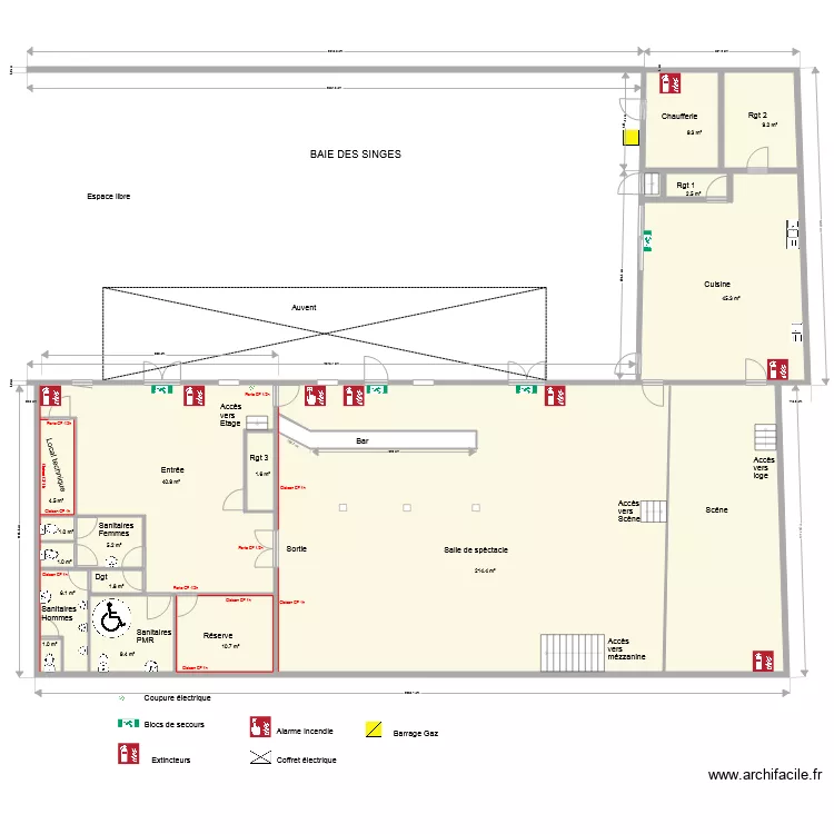 Baie des singes RDC. Plan de 