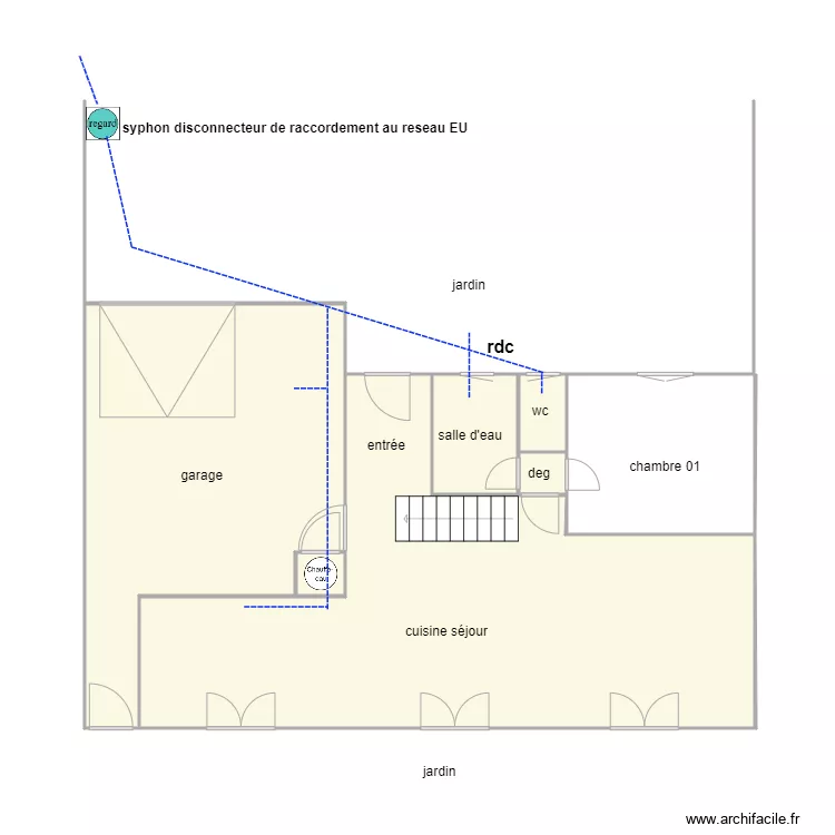 devos ass. Plan de devos ass. Plan de