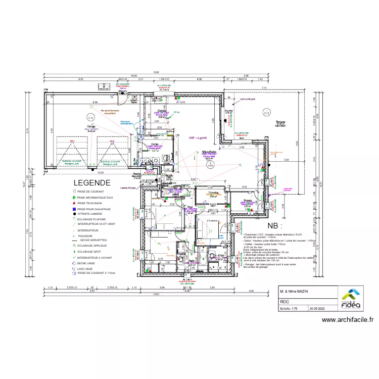 BAZIN2. Plan de 