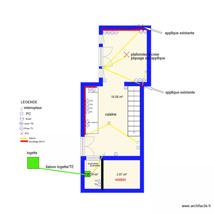 CSS ELEC RDC. Plan de 