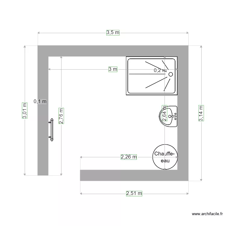modele. Plan de modele. Plan de