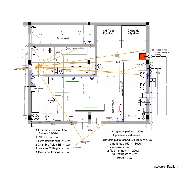 Cuisine Ivato avec sas du 01 03 20. Plan de 