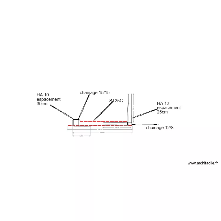 FERRAILLAGE. Plan de 