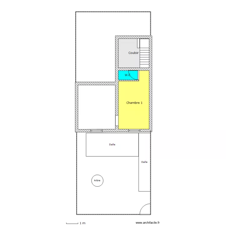 Plan 2. Plan de 