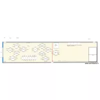 Plan table