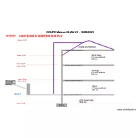 Coupe Maison KHAN V1 16 09 2021