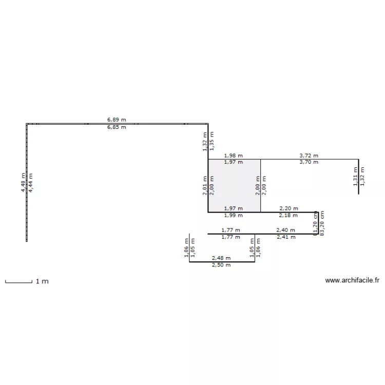 LastUndo. Plan de LastUndo. Plan de