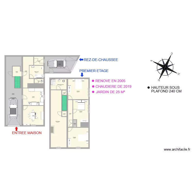 Anthoine. Plan de Anthoine. Plan de