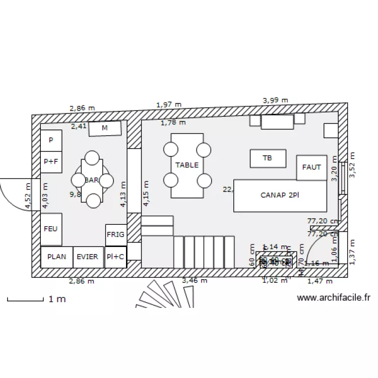 RDC TEST 2. Plan de RDC TEST 2. Plan de