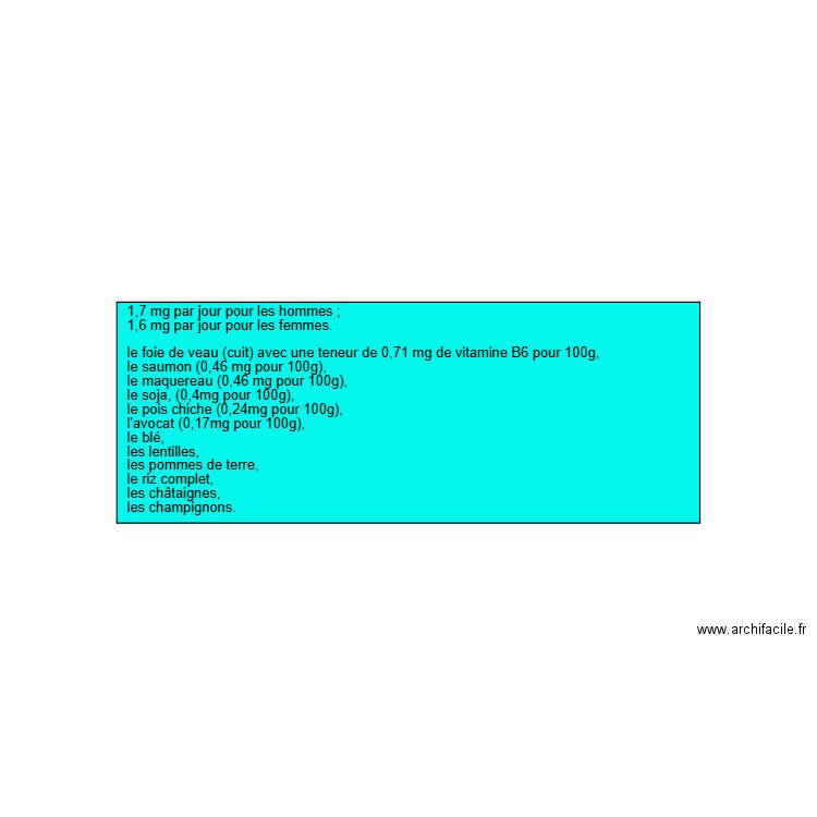 vitamine b1. Plan de 0 pièce et 0 m2