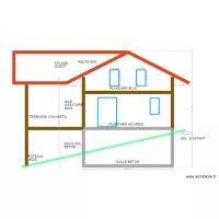 FACADE OUEST SAINT GERAUD