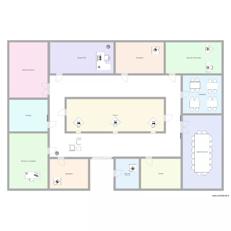 Topologie. Plan de Topologie. Plan de