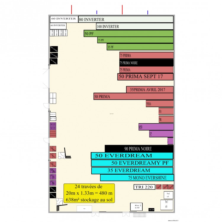 projet . Plan de 0 pièce et 0 m2