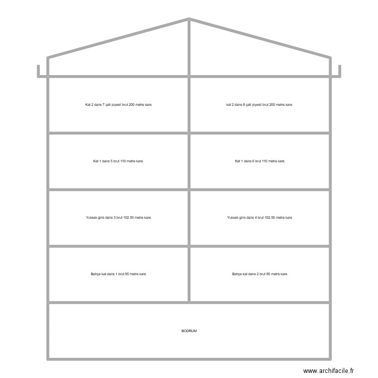 1255 ada 5 parsel B blok kroki. Plan de 11 pièces et 243 m2