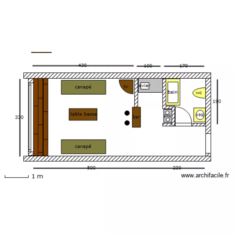 BIONET2. Plan de 
