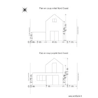 Plan en coup nord ouest
