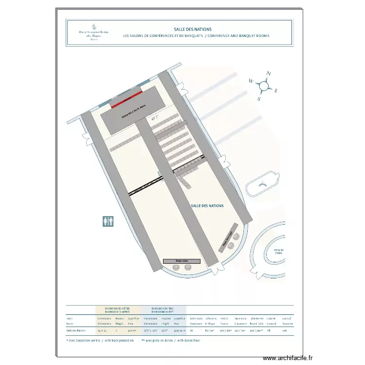 Banque Bordier chaises. Plan de 