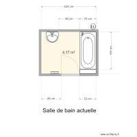 sdb Gab