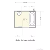 sdb Gab
