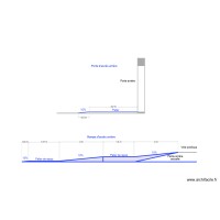 Zoom coupe de la rampe et du palier arrière
