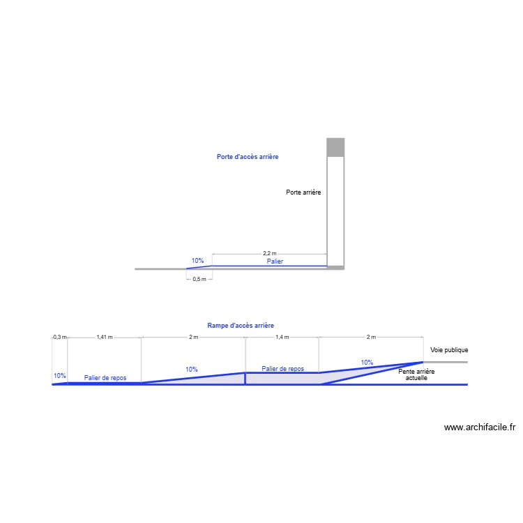 Zoom coupe de la rampe et du palier arrière. Plan de 0 pièce et 0 m2