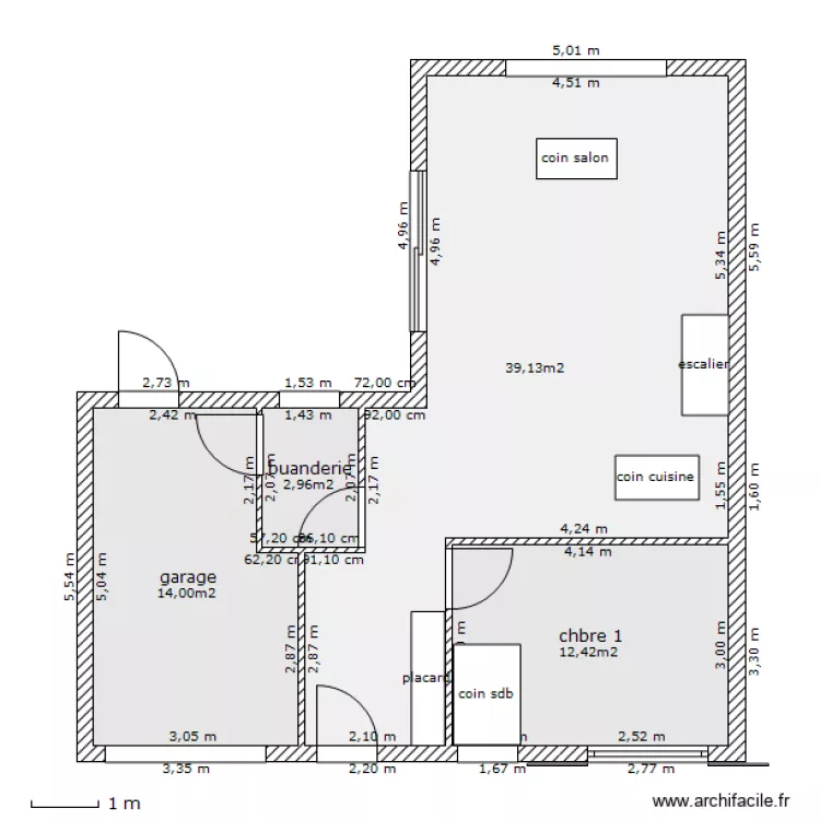 rdc 1. Plan de 