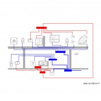 plan sanitaire