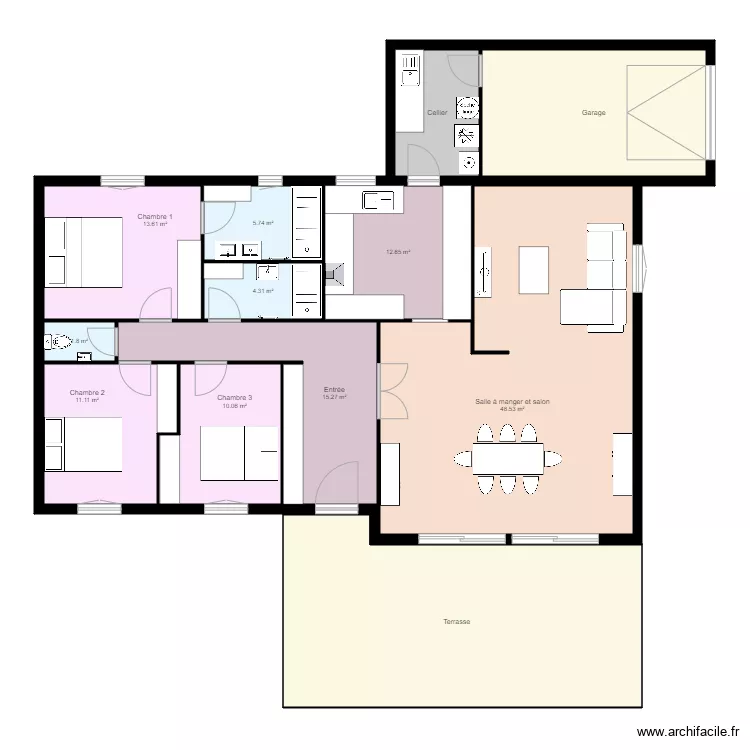 Projet 2. Plan de Projet 2. Plan de