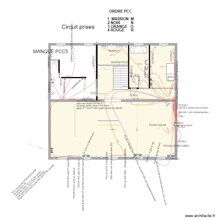 elec. Plan de elec. Plan de