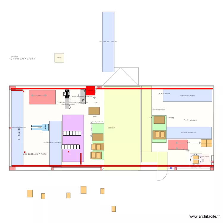 Réception UAP3 v5. Plan de Réception UAP3 v5. Plan de