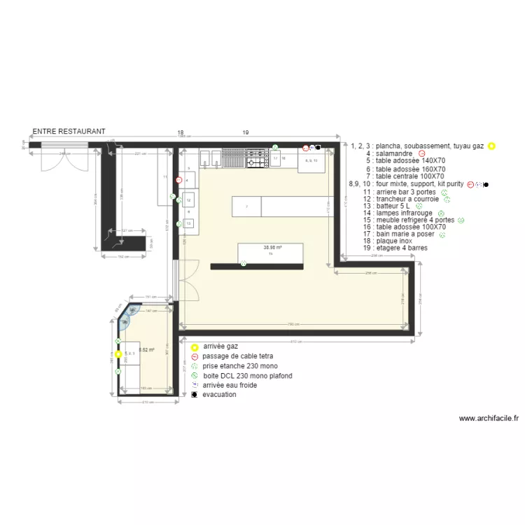 MES CANAILLES. Plan de MES CANAILLES. Plan de