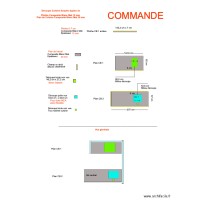 Tablette cuisine Sceptre Duplex 3e Commande