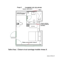Projet 2