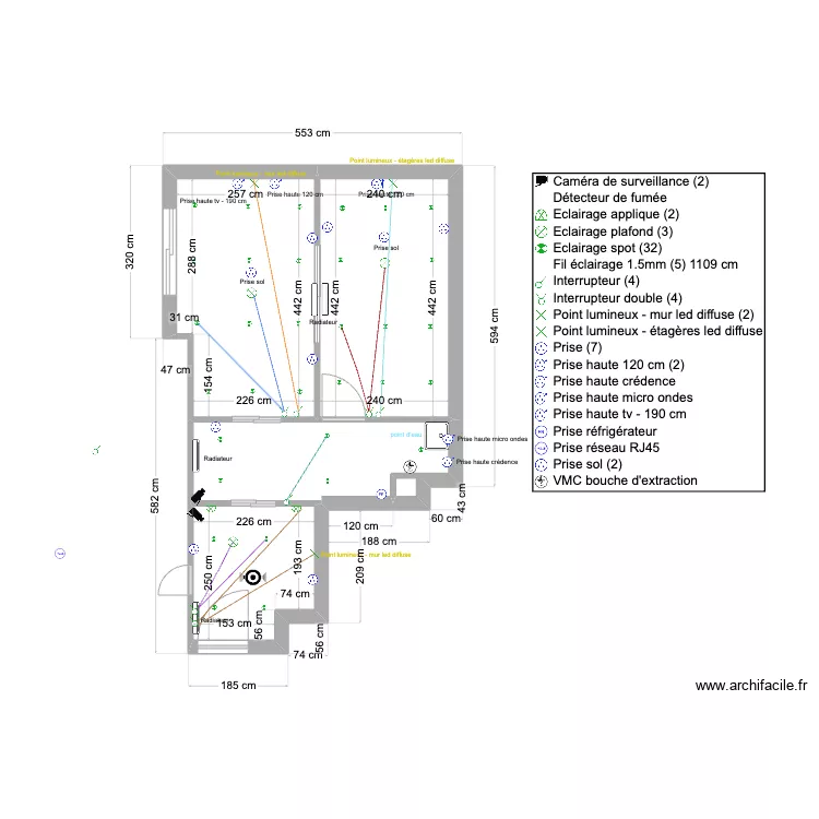 PLAN ELECTRIQUE THE HUB. Plan de 