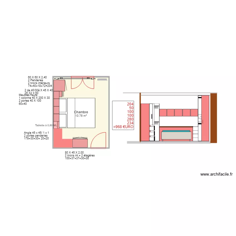 AMENAGEMENT CH 1. Plan de AMENAGEMENT CH 1. Plan de