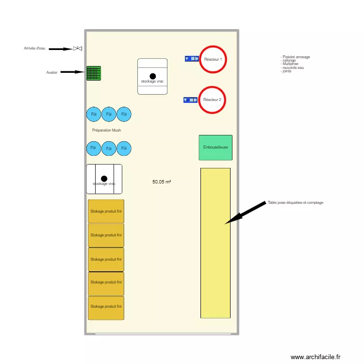 Salle prod nettoyant. Plan de 