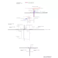 tube multi couche cuisine et sde au dessus maison Thomery